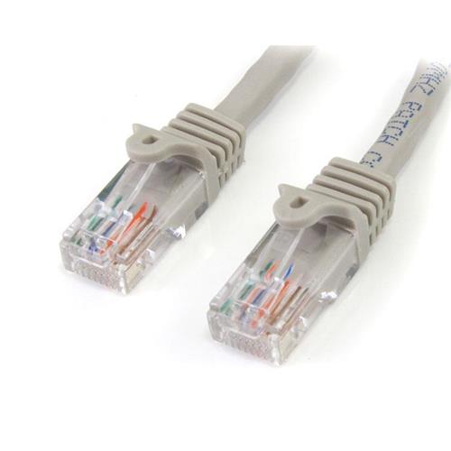 StarTech.com Cat5e Patch Cable with Snagless RJ45 Connectors - 15m Gray. Cable length: 15 m Cable standard: Cat5e Cable shielding: U/UTP (UTP) Connector 1: RJ-45 Connector 2: RJ-45 Product colour: Grey