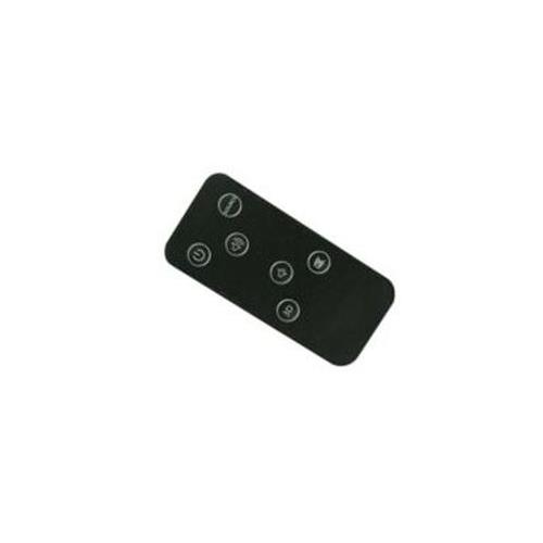 Remote control for Promethean ActivSound
