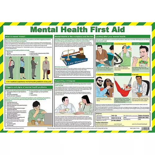 Metal Health First Aid Laminated Guidance Poster A2 - A661