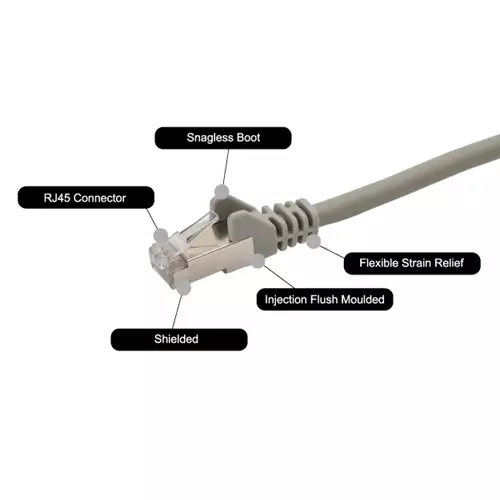 connektgear 15m RJ45 CAT6a SSTP Stranded Flush Moulded LS0H Network Cable - 26AWG - Grey
