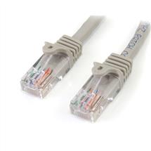 Startech Network Cables | StarTech.com Cat5e Patch Cable with Snagless RJ45 Connectors  5 m,