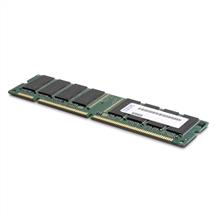 Lenovo Memory | Lenovo 95Y4808 memory module 32 GB 1 x 32 GB DDR4 2133 MHz