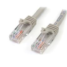 StarTech.com Cat5e Patch Cable with Snagless RJ45 Connectors  15m,