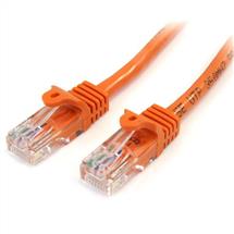 StarTech.com Cat5e Patch Cable with Snagless RJ45 Connectors  3m,