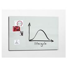 Magnetic Boards | Sigel GL220 magnetic board Glass White | In Stock | Quzo UK