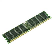 HP 815101-B21B memory module 64 GB 1 x 64 GB DDR4 2666 MHz ECC