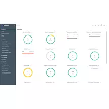 Warranty & Support Extensions | HPE OneView including 3yr 24x7 Support Flexible Quantity E-LTU