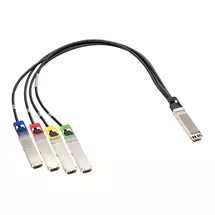 HP | HPE InfiniBand NDR/Ethernet OSFP to 2xOSFP 3m Splitter Direct Attach