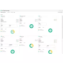 HP | HPE Serviceguard for Linux v15 SAP Addon 2 Cores or 4 vCPUs 1year
